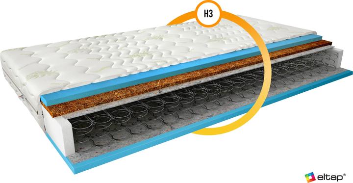 Produktbild ELTAP Oslo Aloe Vera (80 x 200 cm, Federkern)