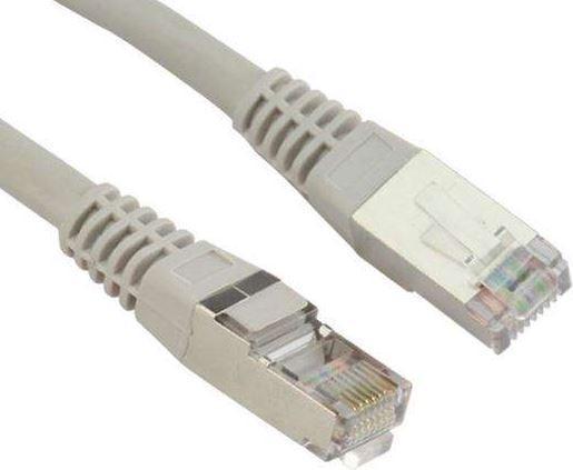 Actual product image MicroConnect Network cable (F/UTP, CAT6, 7.50 m)