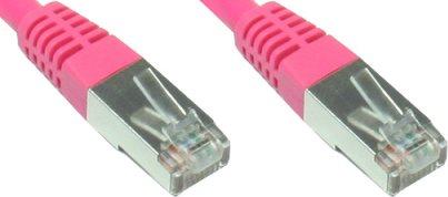 Actual product image Good Connections Alcasa (S/FTP, CAT5e, 0.25 m)