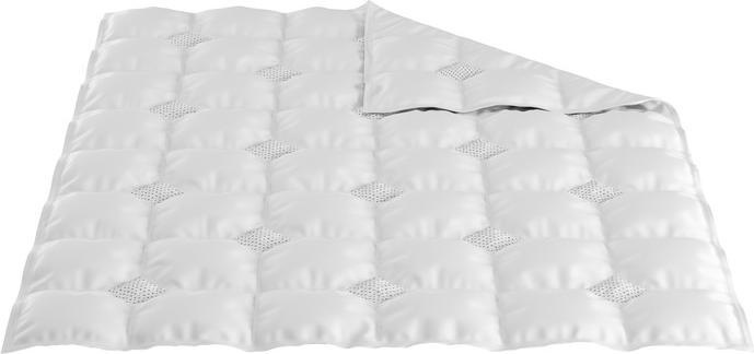 Produktbild bico Climaluxe-Duvets (90 g, 160 x 210 cm)