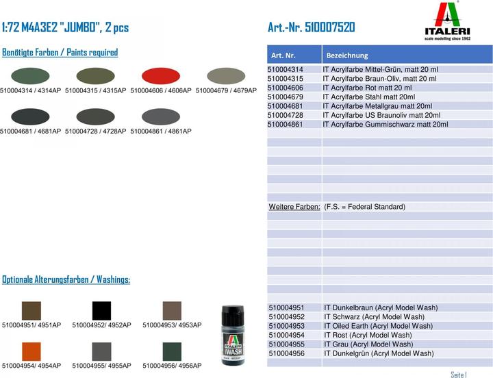 Produktbild Italeri M 4 A3 E2 Jumbo