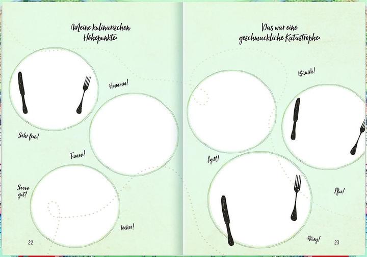 Immagine prodotto Reisetagebuch Go & discover the world (Tedesco, Casa editrice Groh, 2019)