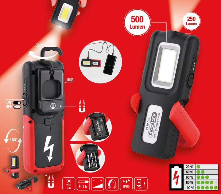 Actual product image KS Tools 46839 (250 lm)