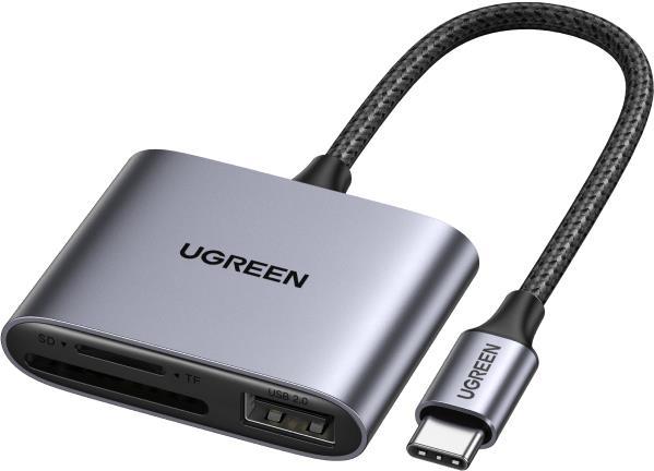 Ugreen CM387 (USB-C)