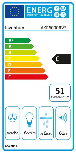 Energie-Label Inventum AKP6000RVS (Wandhaube)
