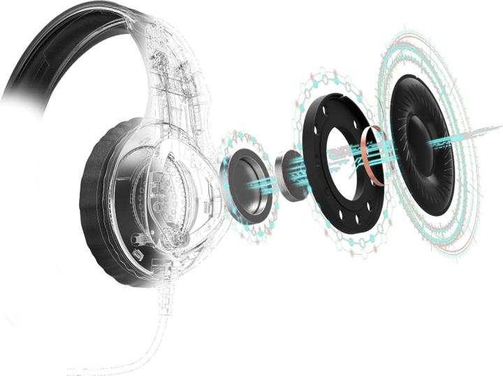 Produktbild Urage Headset Gaming-Headset "SoundZ 300" (Kabelgebunden)