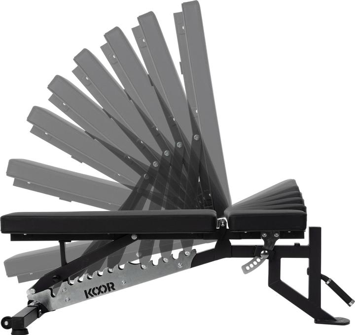 Actual product image Koor Muscooli