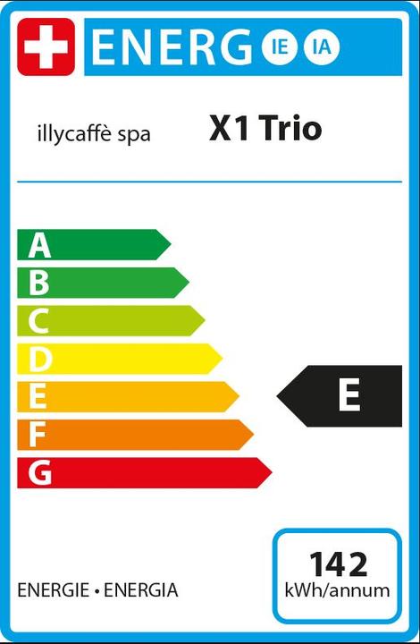 Label énergétique FrancisFrancis! X1 Trio