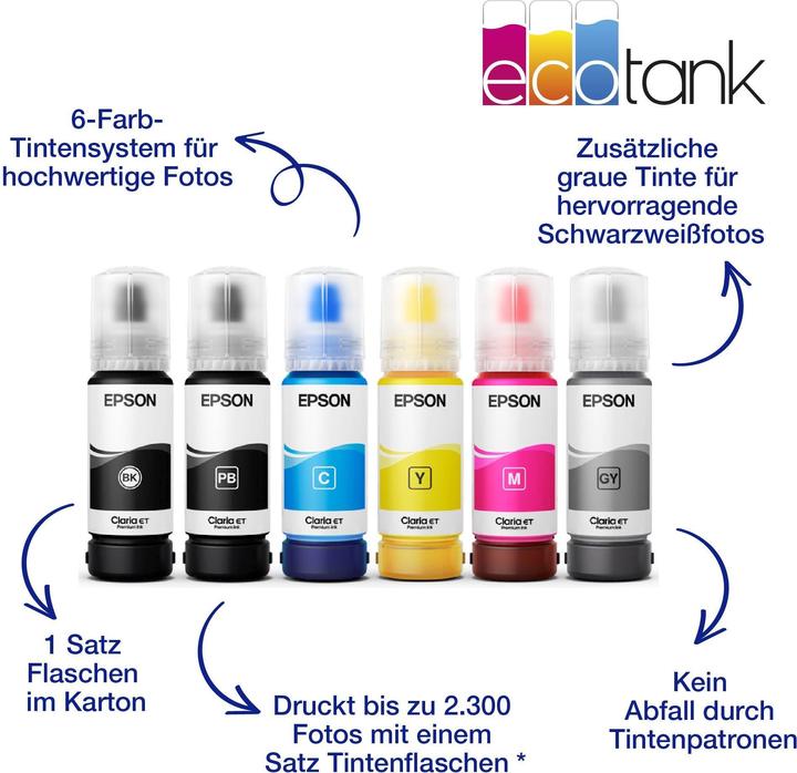 Actual product image Epson EcoTank ET-8550 (Ink tank, Colour)