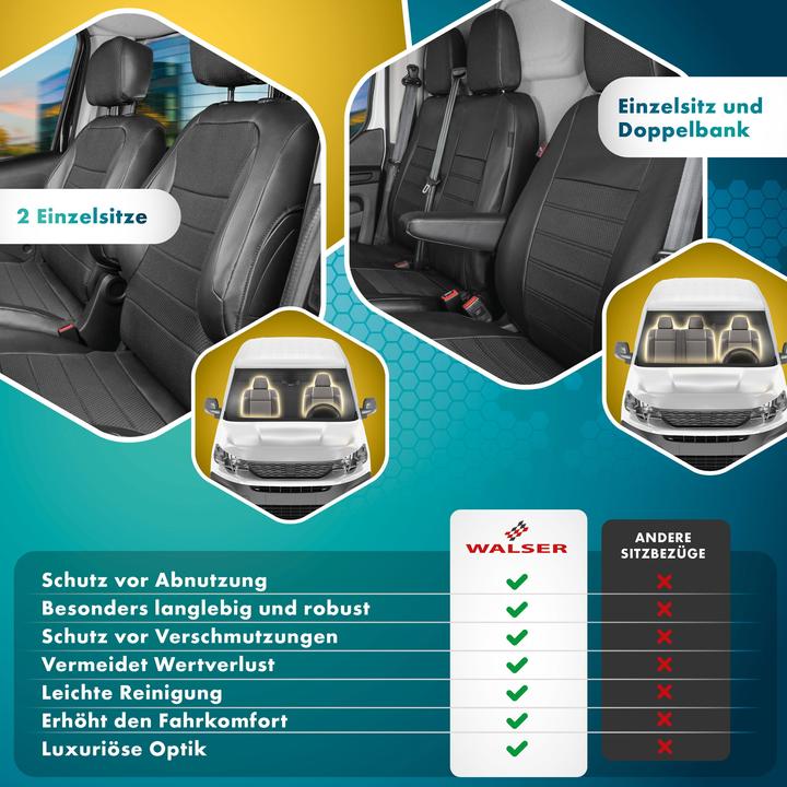 Actual product image Walser Premium Car Seat Cover for Renault Master II 1998-Today, 2 Single Seat Covers Front