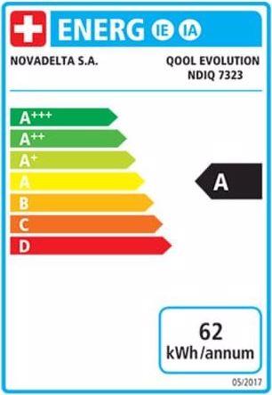 Energielabel Delta Q Qool Evolutie (DELTA Q)