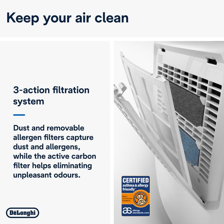 Actual product image De'Longhi DEXD214RF (14 l/24h)