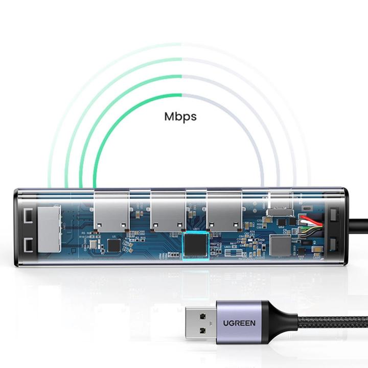 Produktbild Ugreen 5in1 Adapter (USB-A, 5 Ports)