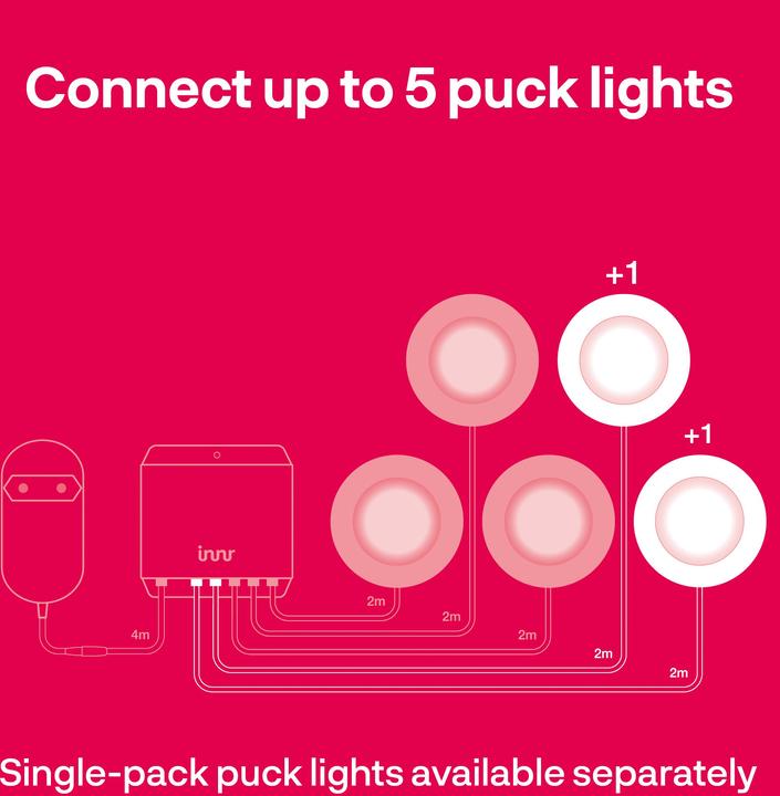 Actual product image Innr Puck Light Trio (165 lm, GU10)