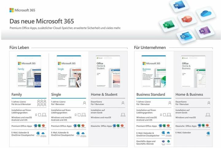 Produktbild Microsoft 365 Business Standard (1 User, 12 Monate)