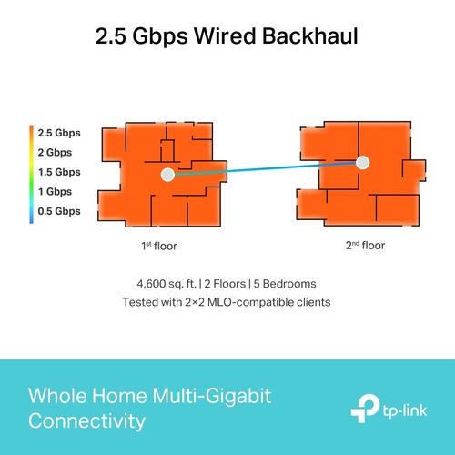 Image du produit TP-Link Déco BE65-5G (1-pack)