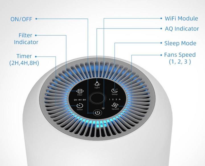 Image du produit Sygonix SY-4535298 (18 m²)