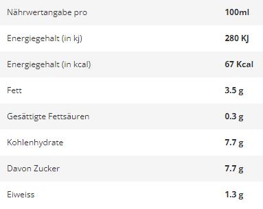 Valori nutrizionali e ingredienti Beba Expert HA 1 (800 g, dalla nascita)