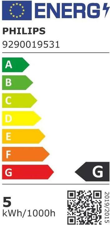 Energy Label Philips Hue White & Color Ambiance starter kit (GU10, 5.70 W, 350 lm, 3 x, G)