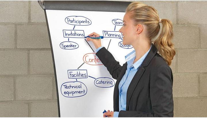 Productafbeelding Edding Flipchart Marker 380 (Zwart, 1.50 mm, 1 x)