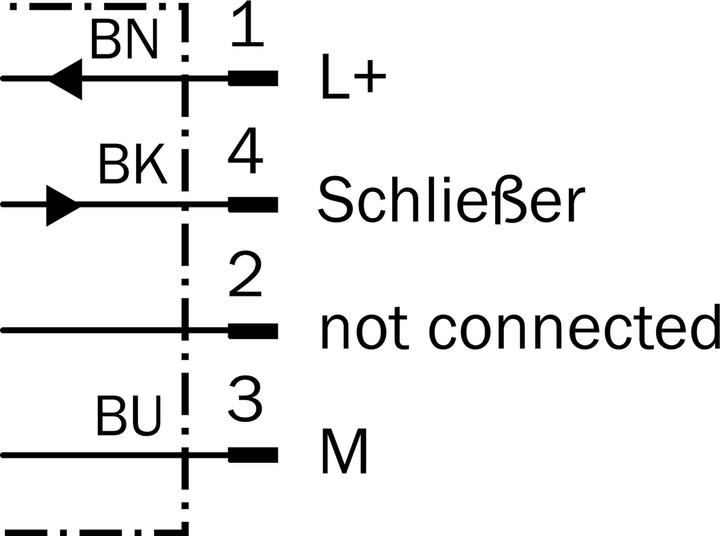 Produktbild Sick Induktiver Näherungssensor IME18-08BPSZC0K (Sensor)