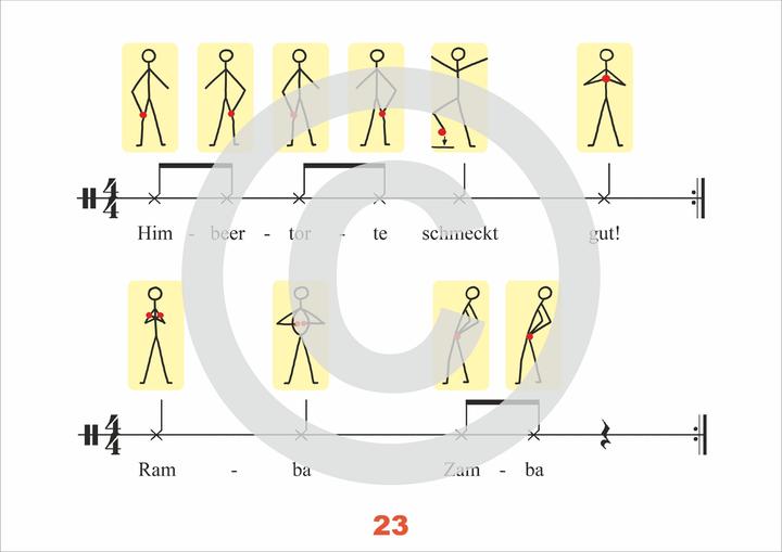 Actual product image Body Percussion lernen (German, Martin Leuchtner, Bruno Waizmann, 2021)