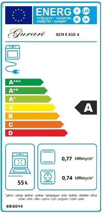 Energy Label Gurari GCH E 610 X+GCH 147 IS 6