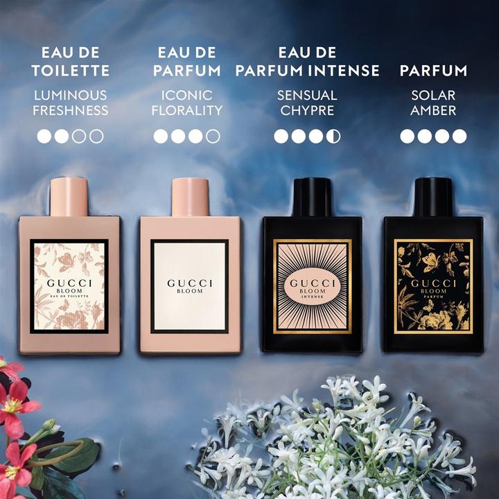 Produktbild Gucci Bloom Parfum (Eau de Parfum, 50 ml)