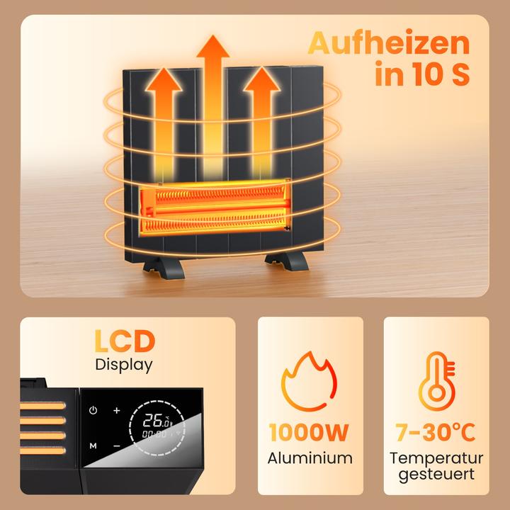 Produktbild Emke Elektro-Heizkörper 1000W LCD Display Timing Function Anthrazit (1000 W)