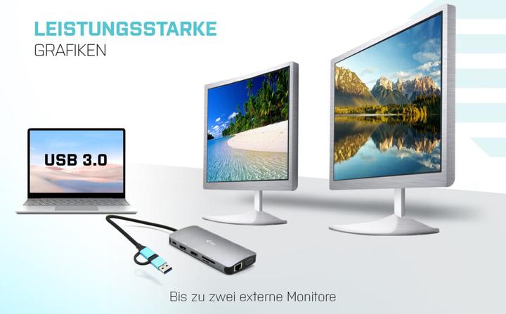 Produktbild i-tec Cananotdockpd (USB-C, 4 Ports)
