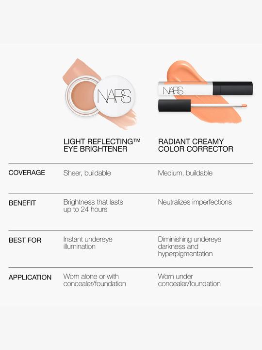 Immagine prodotto NARS Cosmetics Cigno notturno (Cigno notturno)