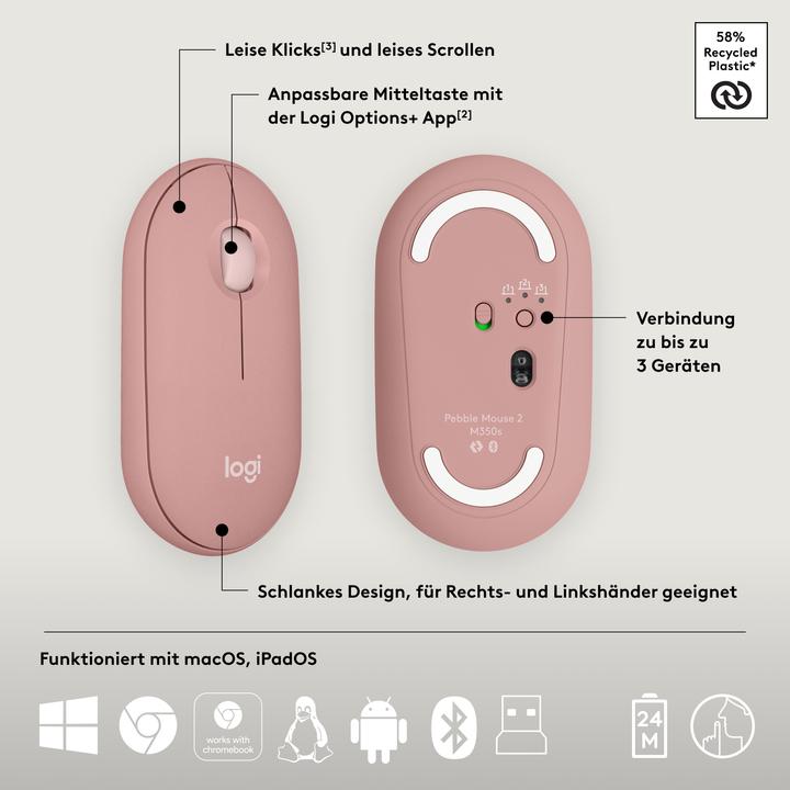 Actual product image Logitech Pebble 2 Combo (DE, Wireless)
