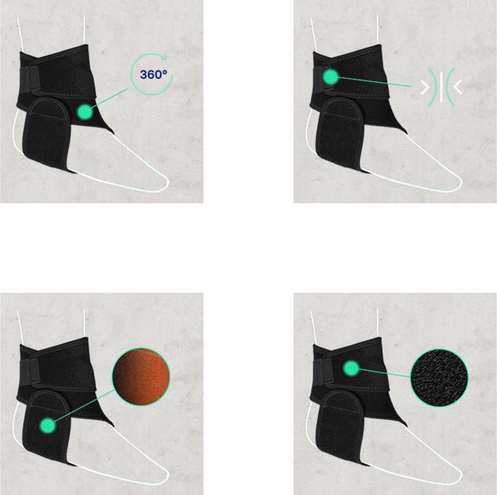 Actual product image Hansaplast Protective Ankle Brace (One size)