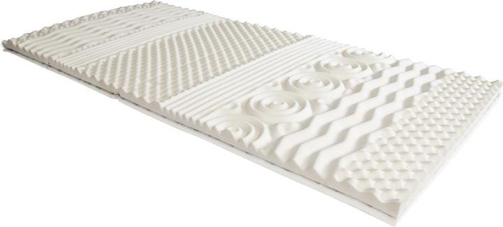 Actual product image Möbel-Eins Topper overlay (140 x 200)