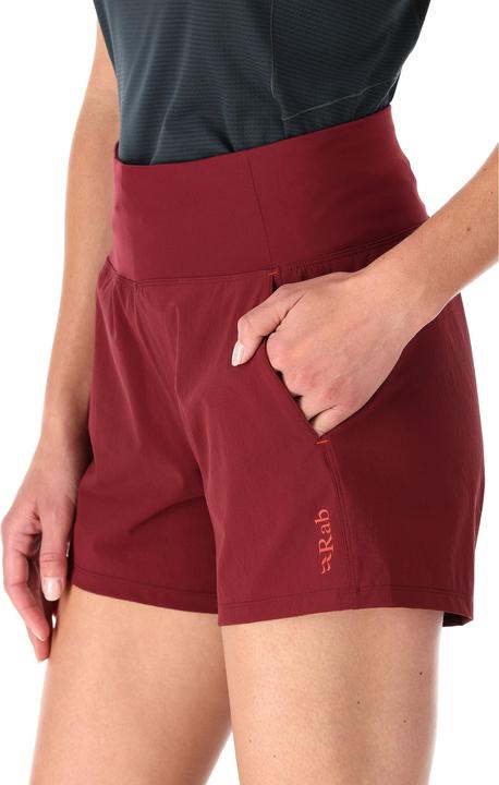 Actual product image Rab Momentum (XL)