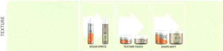 Actual product image Wella EIMI Ocean Spray (150 ml)