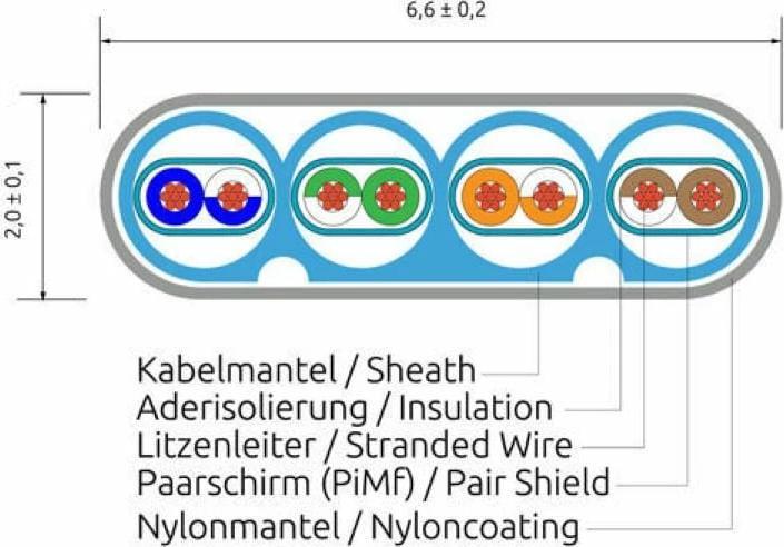 Produktbild Wirewin Netzwerkkabel mit Nylonmantel (STP, CAT6, 3 m)