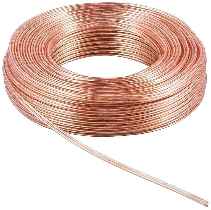 Produktbild InLine Lautsprecherkabel (25 m, 1.50 mm²)