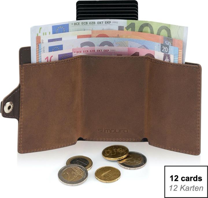 Actual product image Slimpuro Slim Wallet
