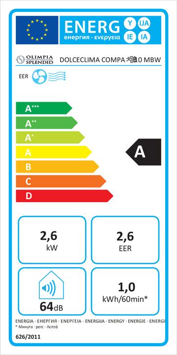Etichetta energetica Olimpia Splendid Dolceclima Compact 10 MBB (40 m², 10000 BTU/h)