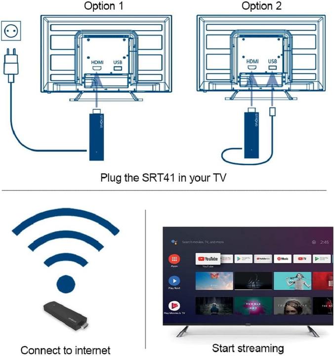 Actual product image Strong SRT41 (2 GB, Android 11)