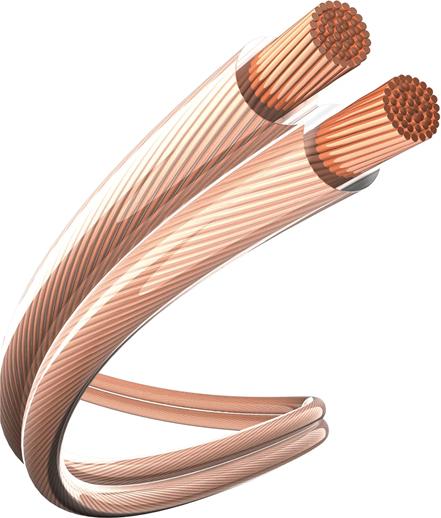Immagine prodotto Inakustik Stella (10 m, 0.75 mm².)