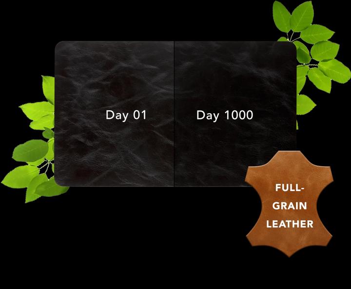 Actual product image dbramante1928 Copenhagen (M)