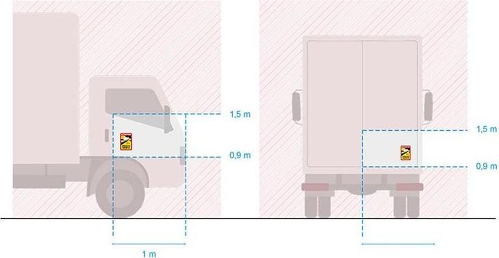Image du produit ProPlus Autocollant "Attention Angles Morts!"