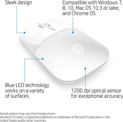 Actual product image HP Z3700 (Wireless)