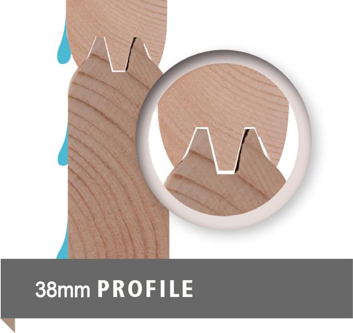 Actual product image Karibu Heikki (Without oven)