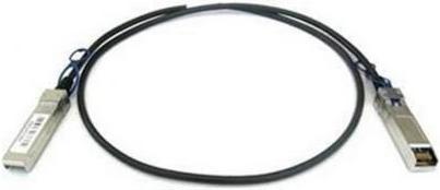 Actual product image Lenovo Passive DAC SFP Cable 1m