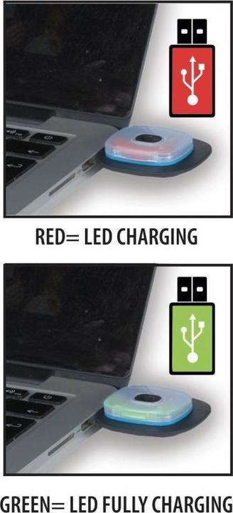 Actual product image Velamp Cap with LED front light (100 lm)