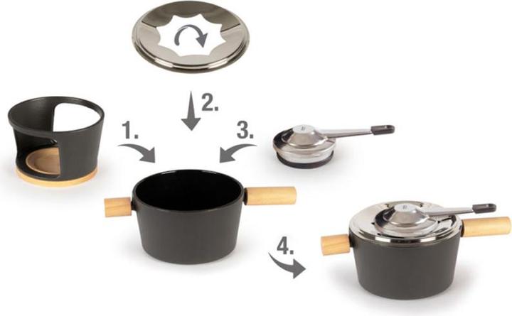 Produktbild Stöckli Fleischfondue-Set (Fondue Chinoise, Fondue Bourguignonne)