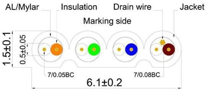 Actual product image Wirewin Network cable (STP, CAT6, 0.75 m)